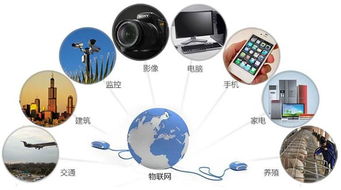 2019年Web前端開發的八大趨勢，你知道幾個？